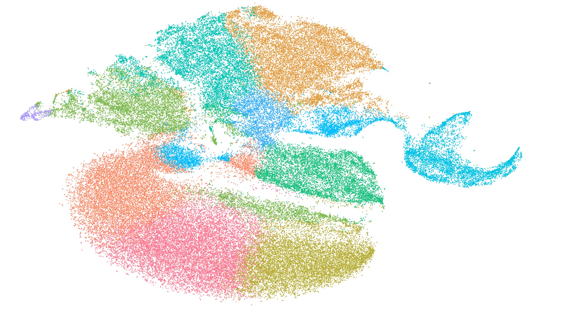 Allen Institute for Immunology TEA-seq data - a trimodal assay that simultaneously measures transcriptomics (scRNA-seq), epitopes, and chromatin accessibility (scATAC-seq) from thousands of single cells